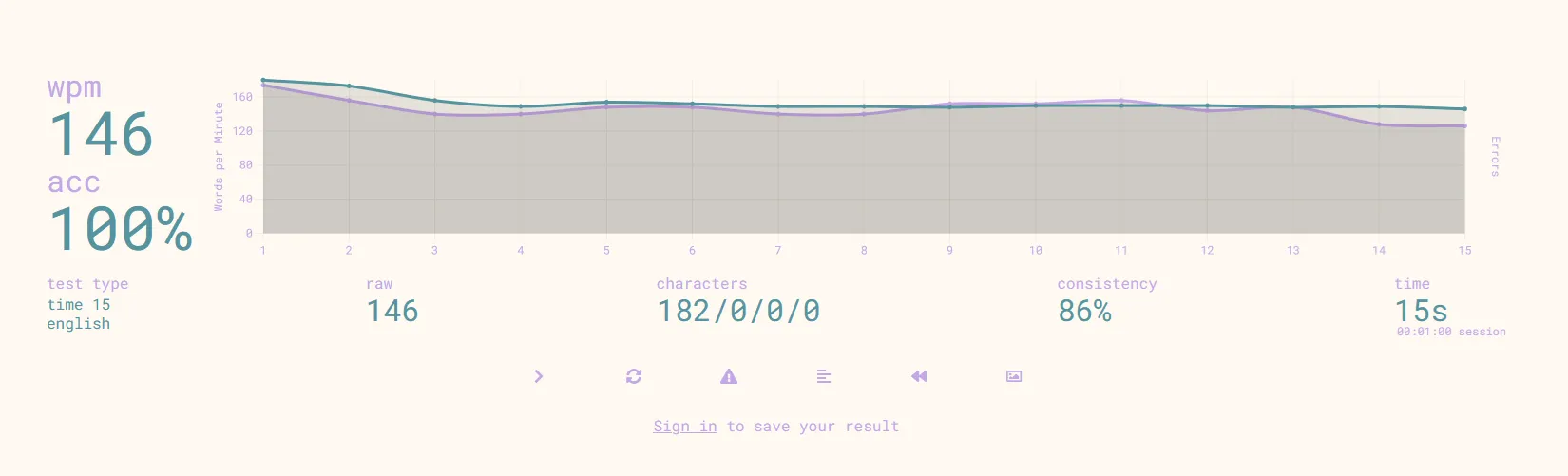 146WPM