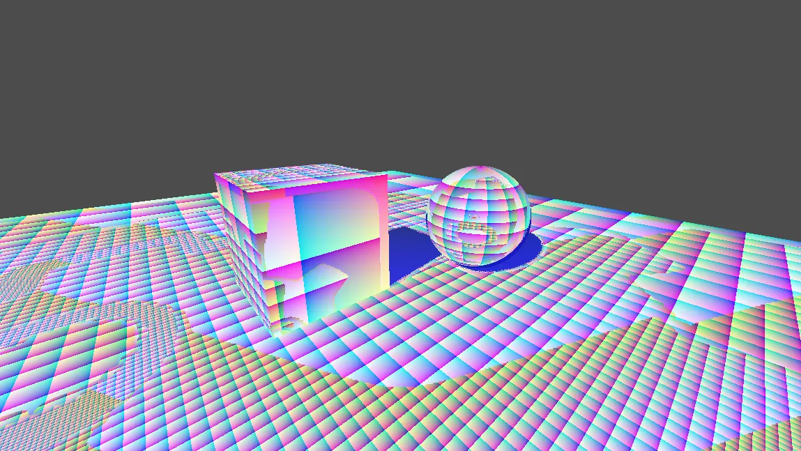 Adjusted UV