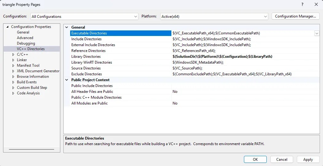 VCC directories